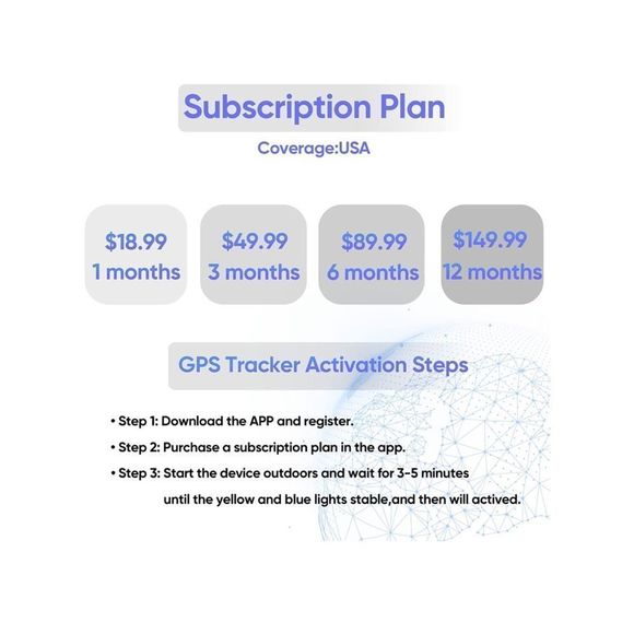 GPS-03 Tracker,GPS trackers,GPSTracker for Vehicles,car Tracker Device,E… - Picture 8 of 10